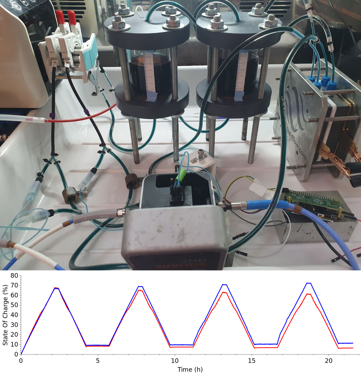 Graphene nanogap SEM